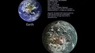 Поиск обитаемых планет 1.Космические путешествия.