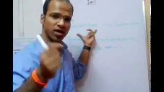 Java Tutorial on User Input