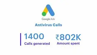 Google Ads Antivirus Calls Campaign: 1400 Calls Generated
