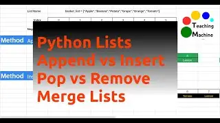 All you need to know about Python Lists add items remove items and merge many lists into single list