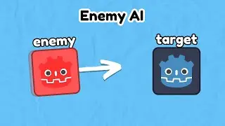 Create AI Enemies in Godot4 2D | Godot simple enemy tutorial .