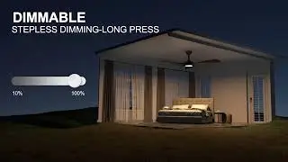 Amico Ceiling Fans with Lights, 42 inch Low Profile Ceiling Fan Global Discount Network