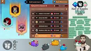 Resumen y Análisis de la Seasson10 - HOK