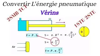Hydraulic Cylinder Explained: Lesson + Application Exercise