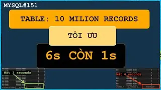 MYSQL BACKEND: Tối ưu hoá phân trang từ 7s còn 1s với Table có 10.000.000 dữ liệu, SẾP tăng lương...