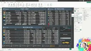 Power BI How to Merge two Reports into one Semantic Model