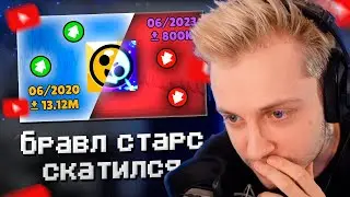 СТИНТ СМОТРИТ: КАК УМЕР БРАВЛ СТАРС (или почему он потерял популярность)