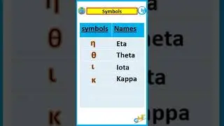 Symbols of math and meaning 