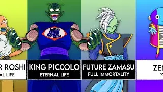 Dragon Ball: Which Characters Are Immortal?