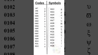 Codes with Mathes Symbols for Symbol Font