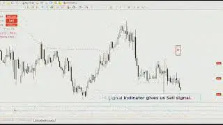 BUY SELL MAGIC MT4 INDICATOR - Reality Trading Indicator | CCI Indicator Strategy for Winning Trades