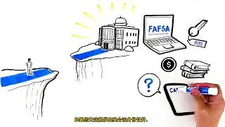 How to Pay For College - Chinese