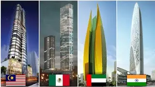🔥 Top 10 Future Tallest Building in World 2020+