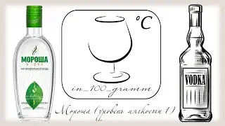 БЕЛОРУССКАЯ ВОДКА МОРОША УРОВЕНЬ МЯГКОСТИ 1