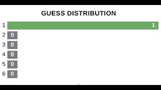 How to get the Wordle correct in one try! cool_zach