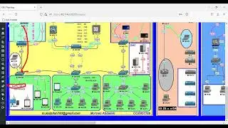 07-(EAP-TLS) Using ISE - NAD setup