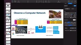 What is Public IP , Private IP , Public Network and Home Network