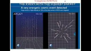 RICAP-24 Roma International Conference on AstroParticle Physics