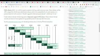 Django Class part 30 By iqbal Trainer   Digital molvi