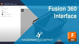 The Autodesk Fusion 360 Interface