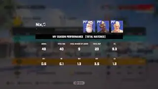 3on3 freestyle sell my acc