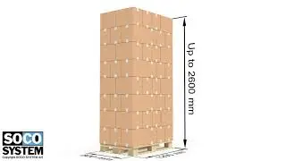 Ergonomic and efficient palletising at 3,7 sqm!