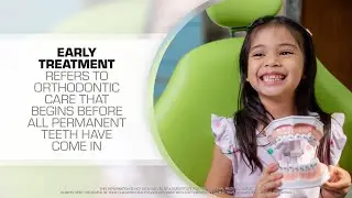 DSID Digital Signage for Orthodontists
