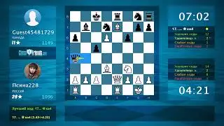 Анализ шахматной партии: Псина228 - Guest45481729, 1-0 (по ChessFriends.com)