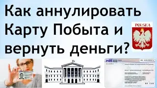 Как аннулировать Карту Побыта и вернуть деньги?