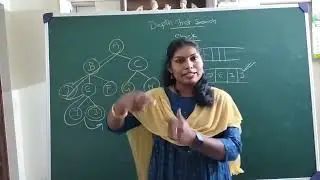 Artificial Intelligence - Depth First Search in Tamil