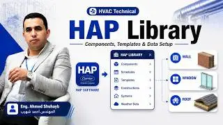HVAC Technical 