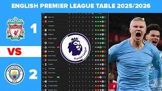 ENGLISH PREMIER LEAGUE TABLE UPDATED TODAY | PREMIER LEAGUE TABLE AND STANDINGS 2025/2026