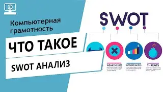 Значение слова SWOT анализ. Что такое SWOT анализ.