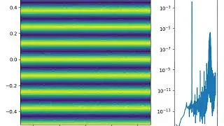 Onset of 2D turbulence, with sound