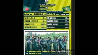PAKISTAN SHAHEENS VS BANGLADESH A 1ST ODI MATCH SUMMARY.