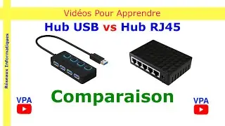 Hub USB ou Hub RJ45 ?
