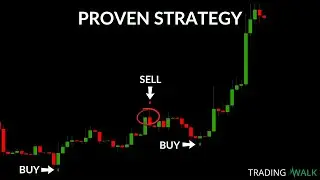 Proven Reversal Trading Strategy (Simple Rules)