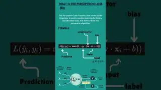 What is Perceptron Loss Function in Deep Learning #deeplearning  #machinelearning  #perceptron