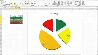 Change the colours of a Pie Chart to represent the data FIgures using VBA