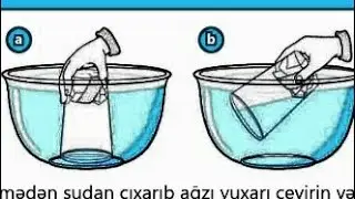 Stəkandakı kağız islandımı?(araşdırma #1)