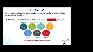 DP Basic. First step in offshore fleet. Webinar.