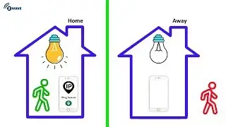 Ping Sensor