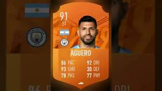 Sergio Agüero Fifa History😱🔥 Fifa 15- Fifa 22 |#shorts