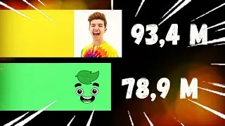 Preston vs Guava Juice Sub Count Gas Gas Gas Meme
