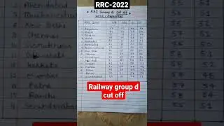 RRB Group D Cut off 2022 ll All Zone Cut off 2022 ll Zone Wise Cut off 2022 ll Final Cut off 