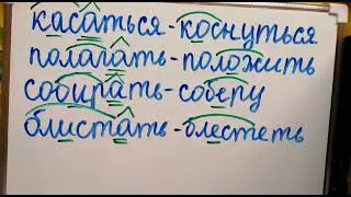 Чередующиеся гласные в корне слова
