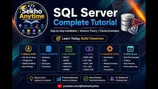 SQL Server Installation-Part-01