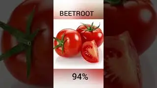 Water percentage in Vegetables | #health #motivation #water #vegetables#summer#summertime#motivation