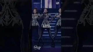MOST VIEWED (G)I-DLE SUPER LADY FANCAM 