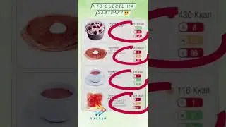 что съесть на завтрак? #еда #завтрак #калории #похудеть#коктейль